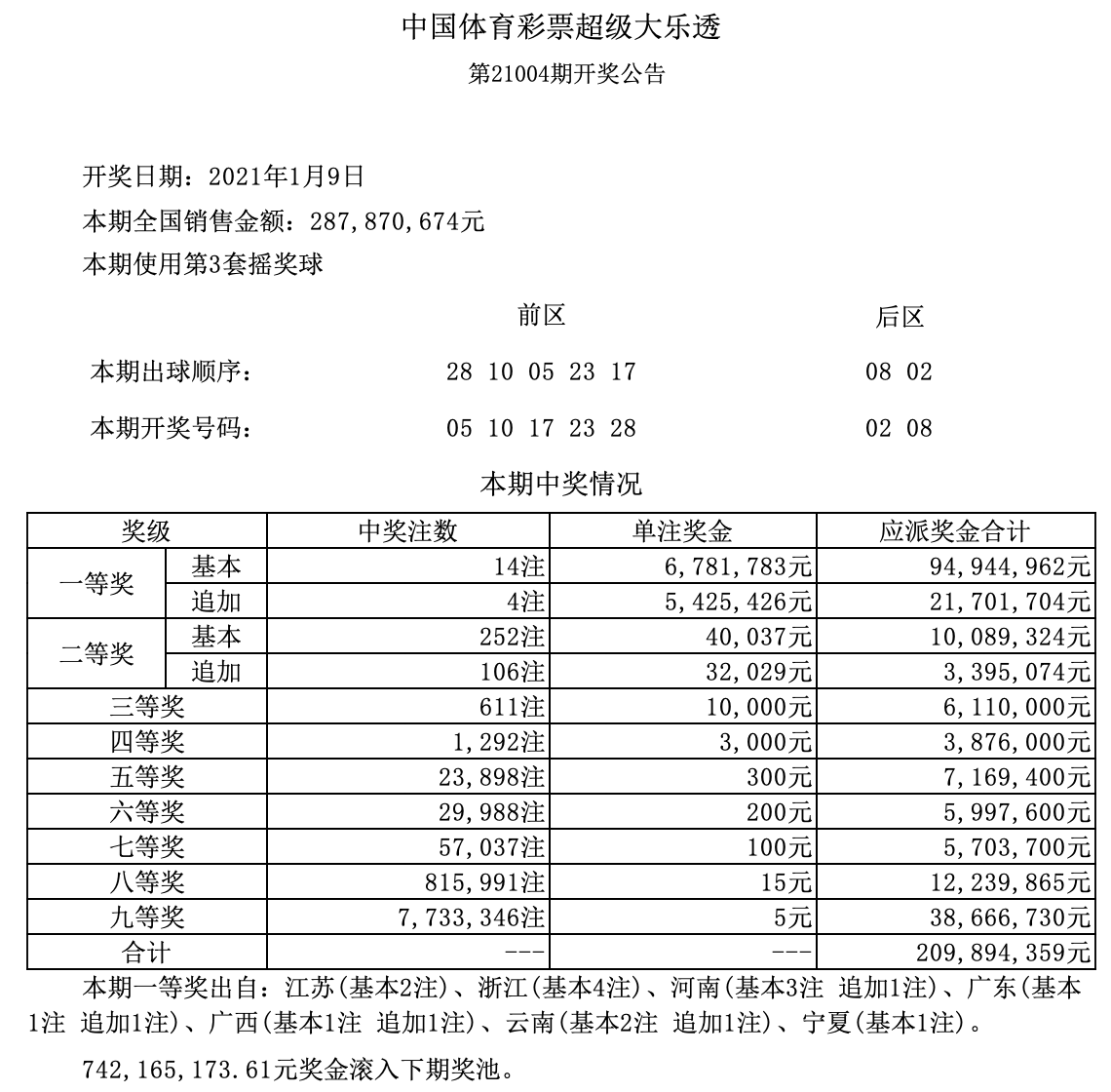 新澳门六开奖结果记录及其背后的故事，澳门六开奖结果记录背后的故事揭秘