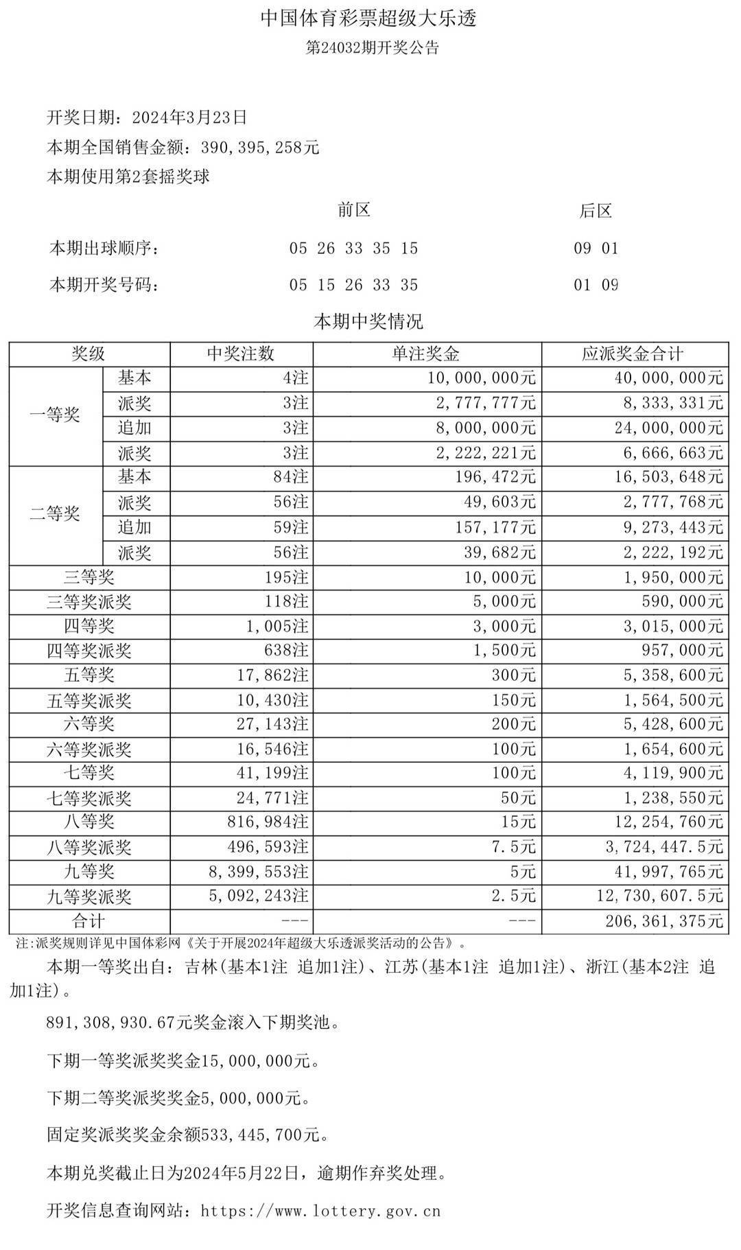 澳门今晚开奖结果，探索最新开奖秘密（2023年最新更新），澳门最新开奖结果揭秘（2023年更新版）