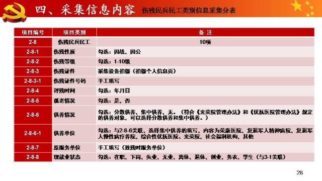 最新消息2023年自主择业，探索未来职业发展的新趋势，2023年自主择业，探索未来职业发展的新趋势与机遇