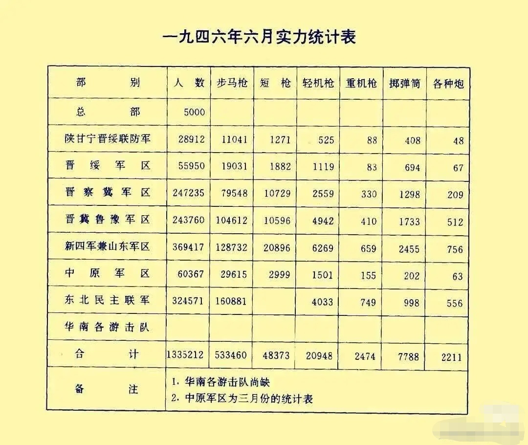 解放军武统时间，历史背景与现实展望，解放军武统的历史背景与现实展望