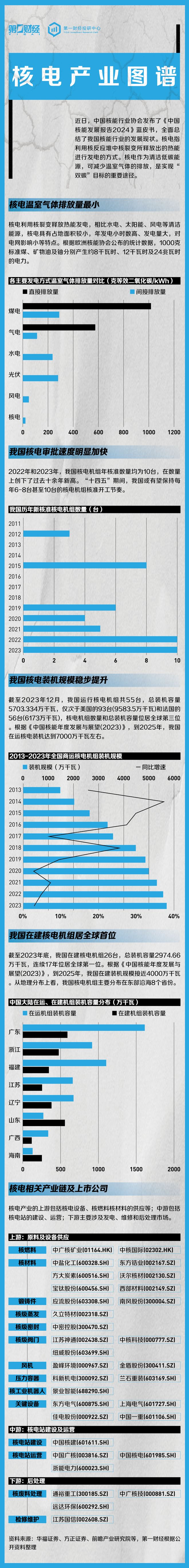 关于天津滨海新区055在建数量的深度解析，天津滨海新区055舰艇在建数量深度解析