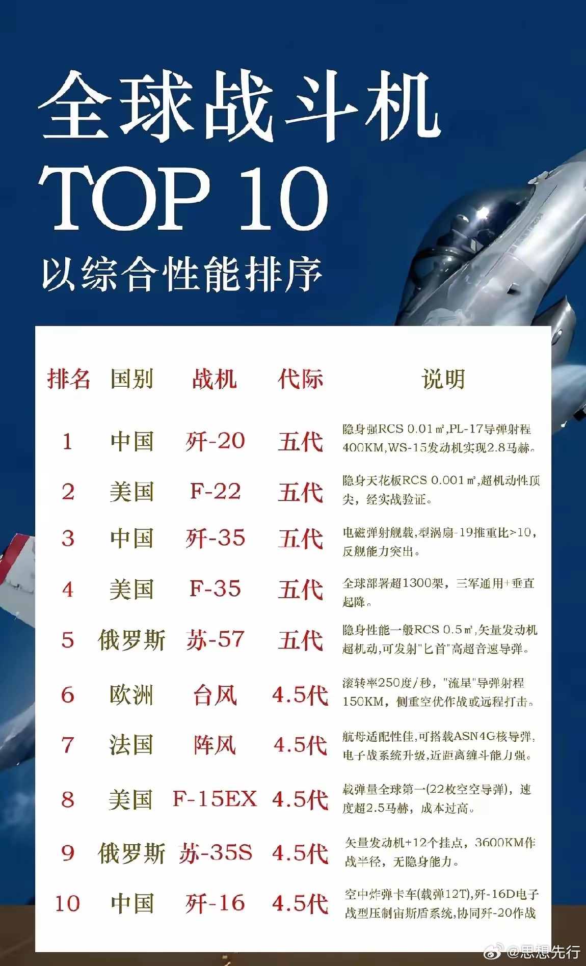 世界十大著名重机枪，深度解析其历史、特点与影响，世界十大著名重机枪，历史、特点与影响深度解析