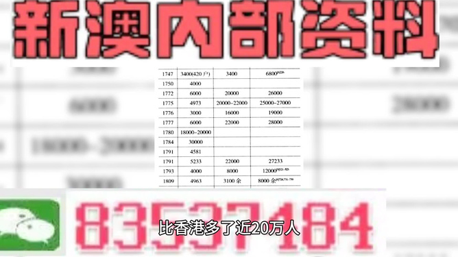 澳门