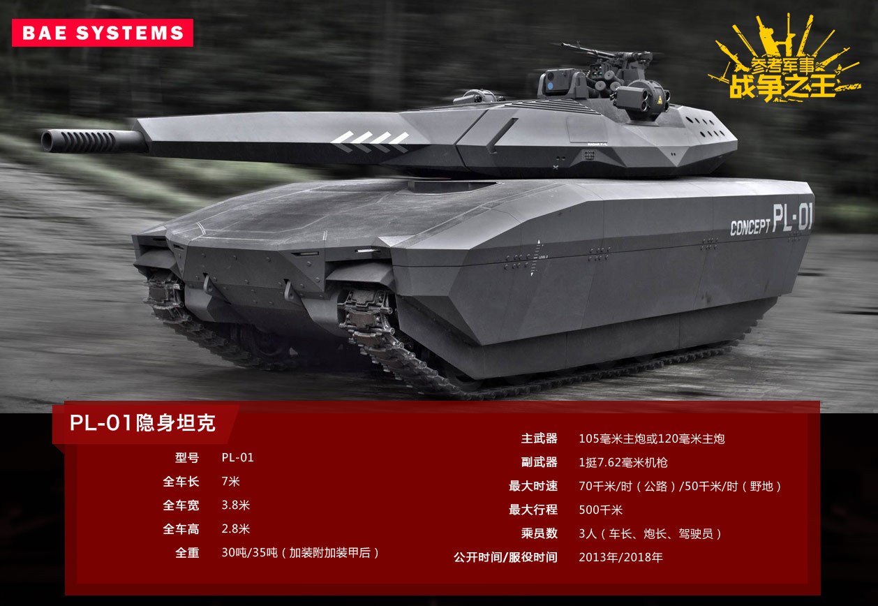 未来武器装备发展总趋势是什么，未来武器装备发展总趋势展望
