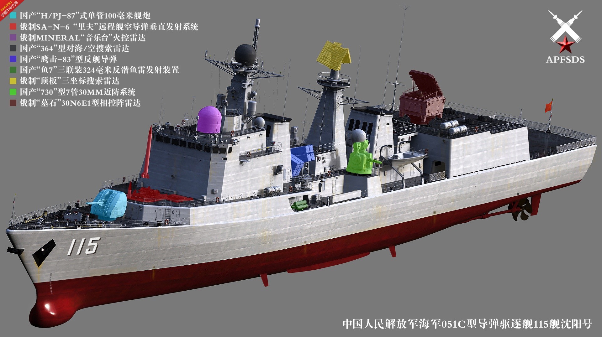 深度探讨