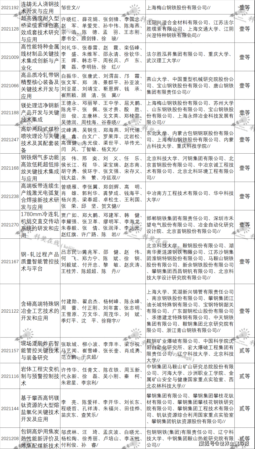 揭秘平特一肖中奖概率，揭秘背后的秘密与策略，高达47.17%的中奖机会！，揭秘平特一肖中奖概率背后的秘密与策略，高达47.17%的中奖机会揭秘！