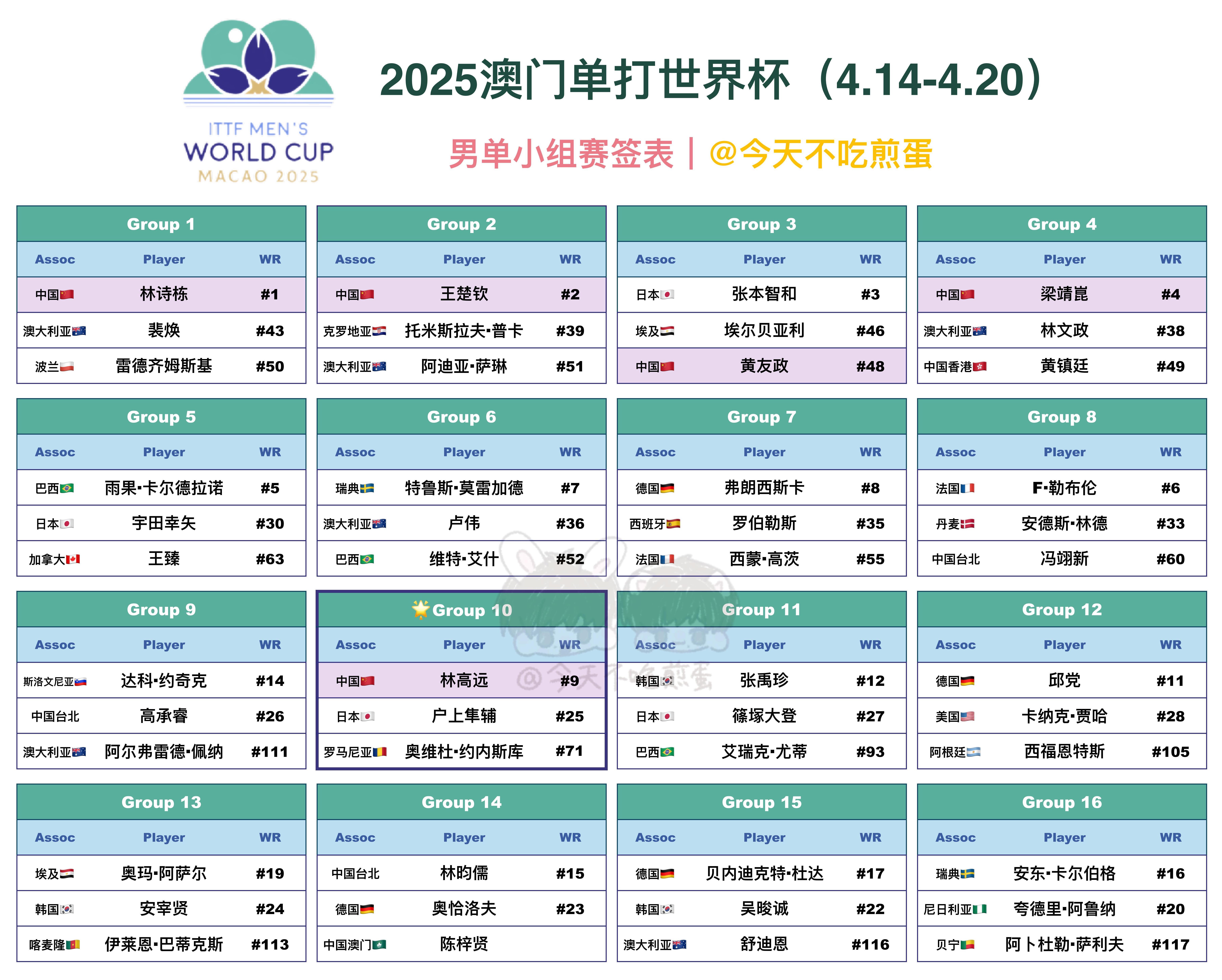 澳门未来展望，探索澳门在2025年的发展资料，澳门未来展望，揭秘澳门在2025年的发展蓝图